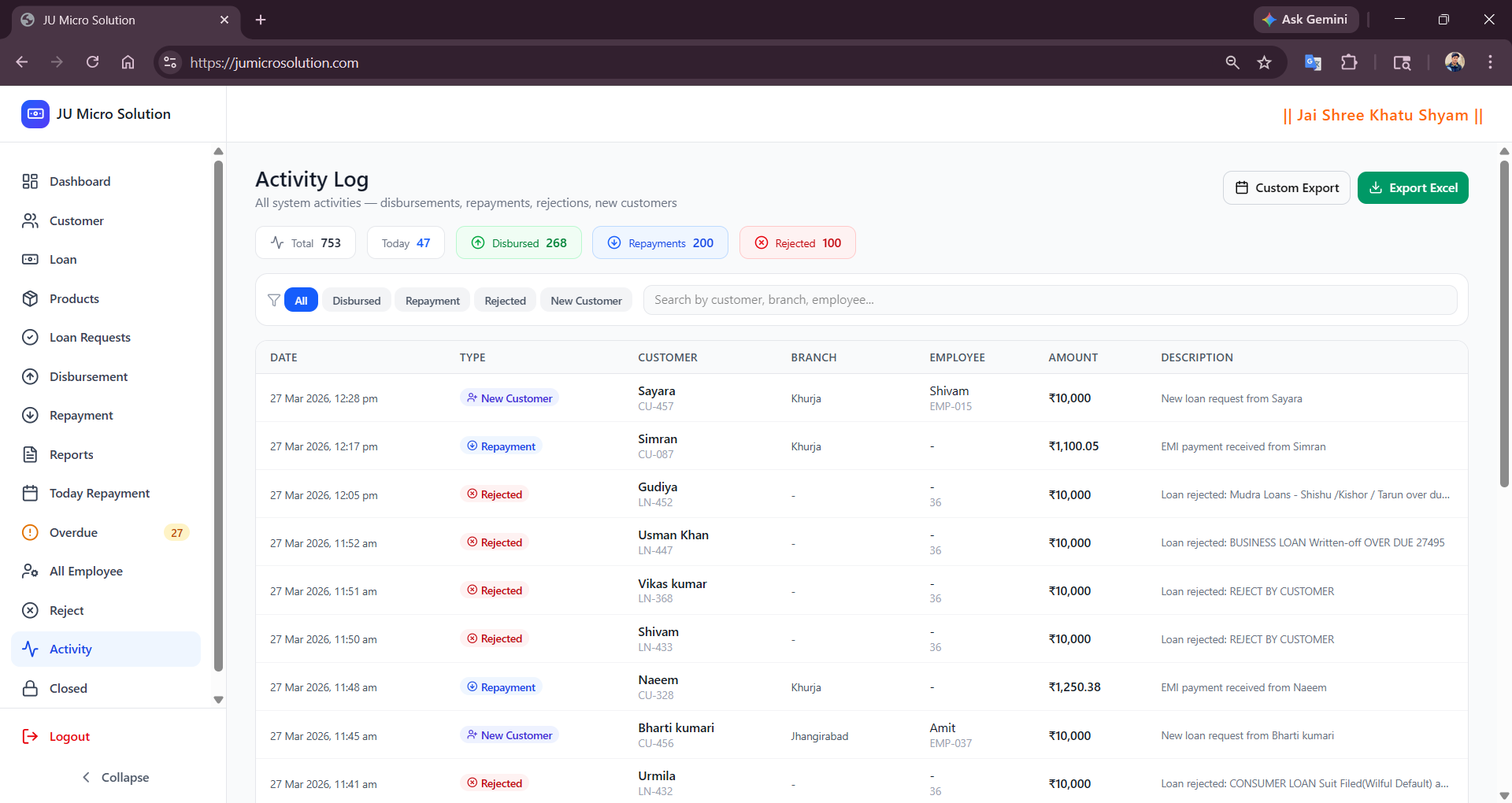 Notifications and alerts panel for overdue accounts